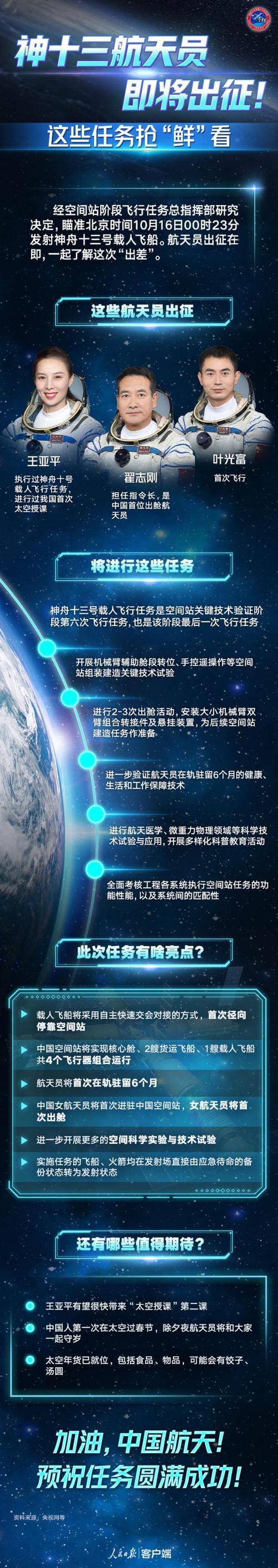 ?神舟十三号乘组顺利返回