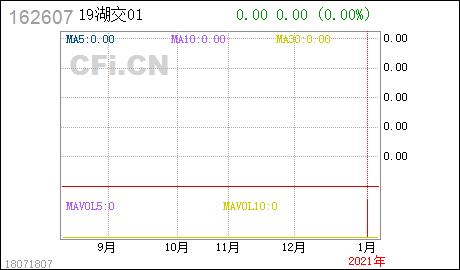 162607基金