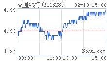 长信银利